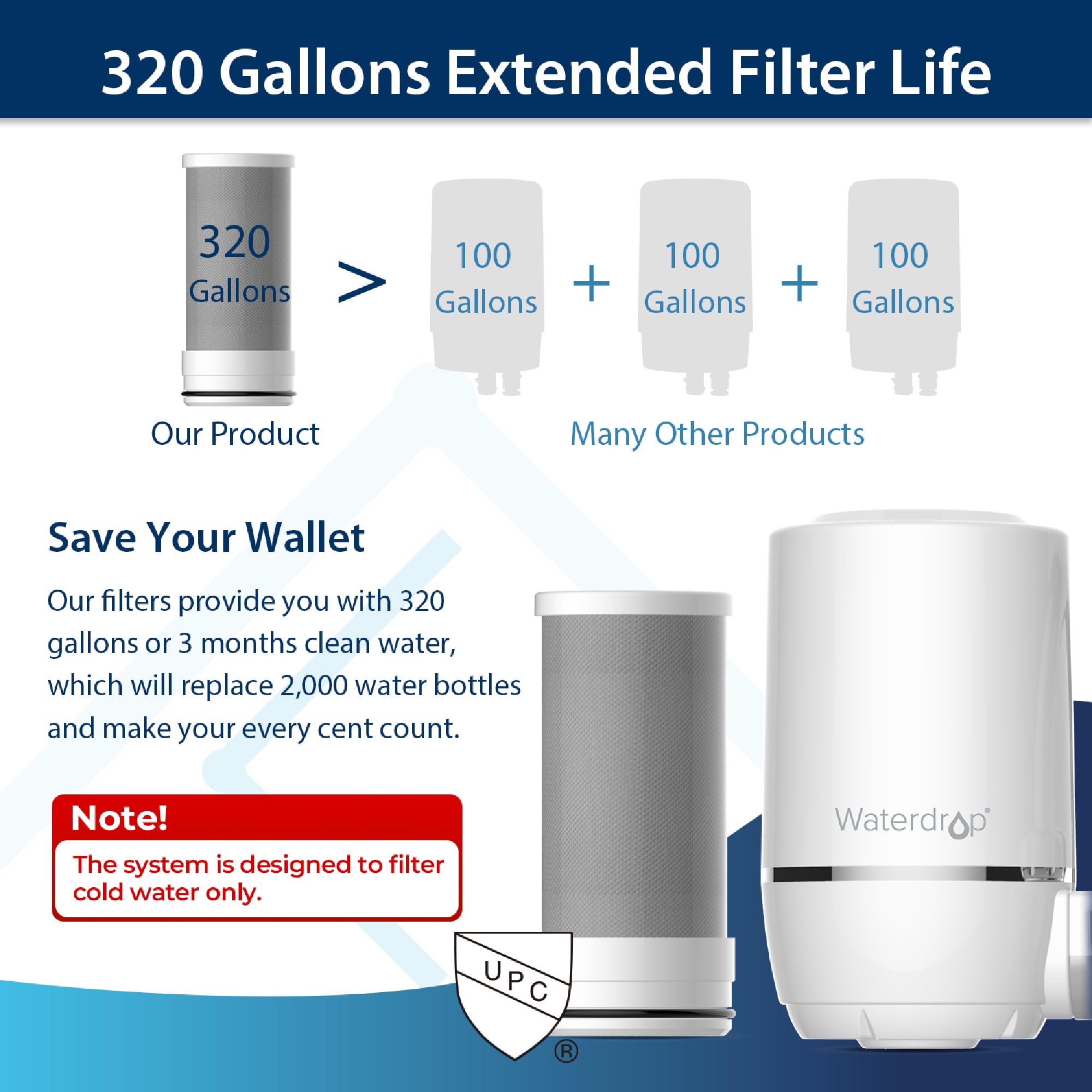 Waterdrop WD-FF-01A NSF certification emblem indicates chlorine and lead-free standards
