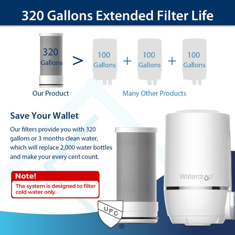 Waterdrop WD-FF-01A NSF certification emblem indicates chlorine and lead-free standards