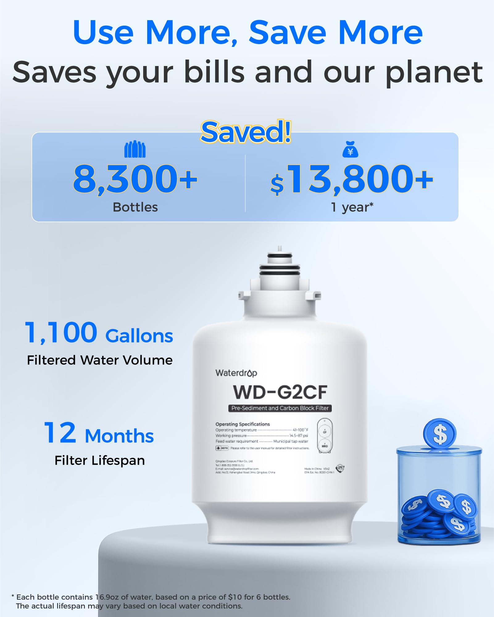 Waterdrop WD-G2CF filter components close-up with carbon and sediment media