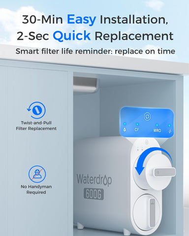 Waterdrop WD-G2CF filter in kitchen setup for quick water replacement