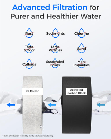 Waterdrop WD-G2CF filter material closeup highlighting carbon block and membrane