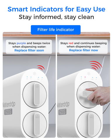 Waterdrop WD-G2CF packaging showing compatibility and long-life promise