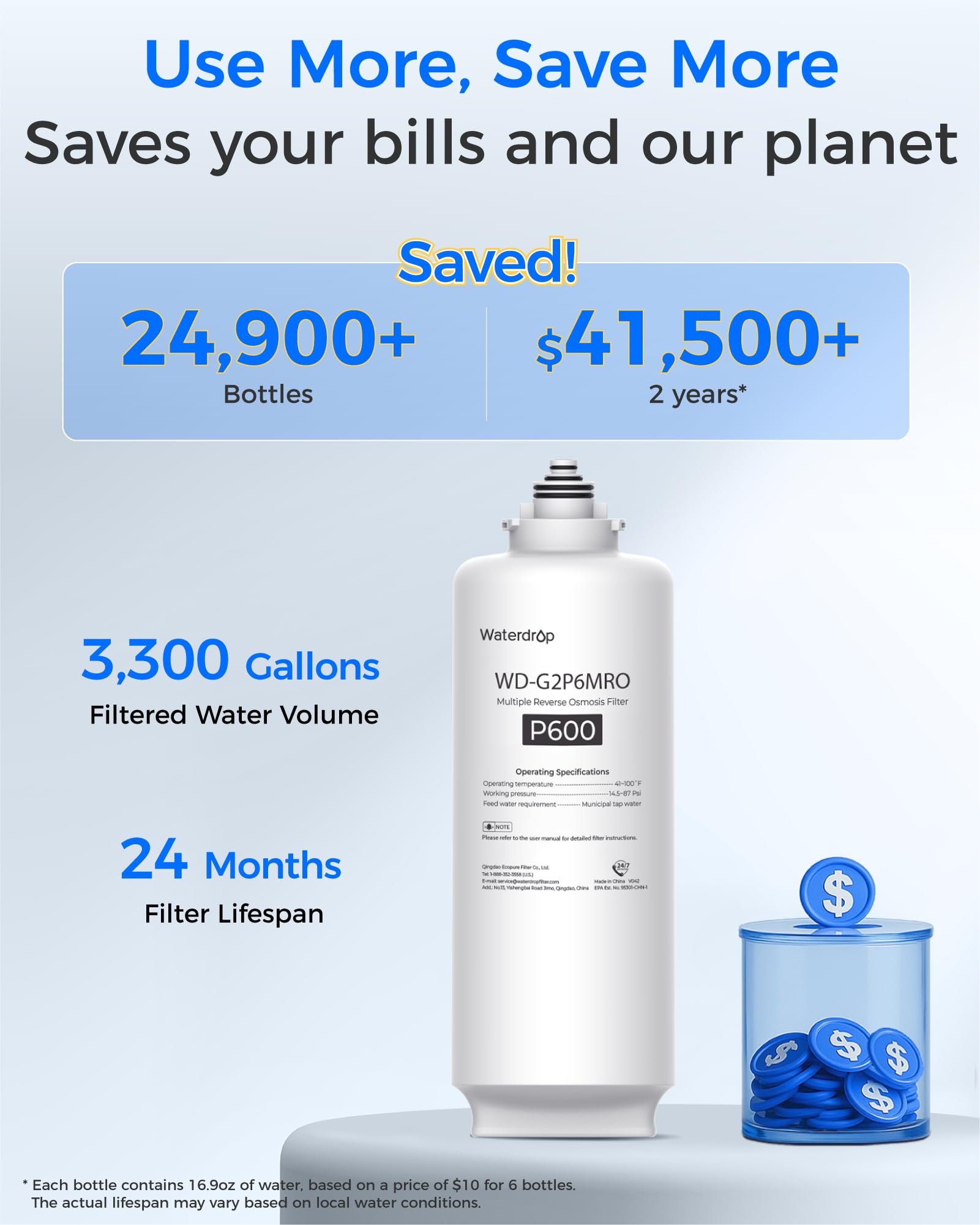 Waterdrop WD-G2P600-RO filter lasts up to 24 months or 3,300 gallons