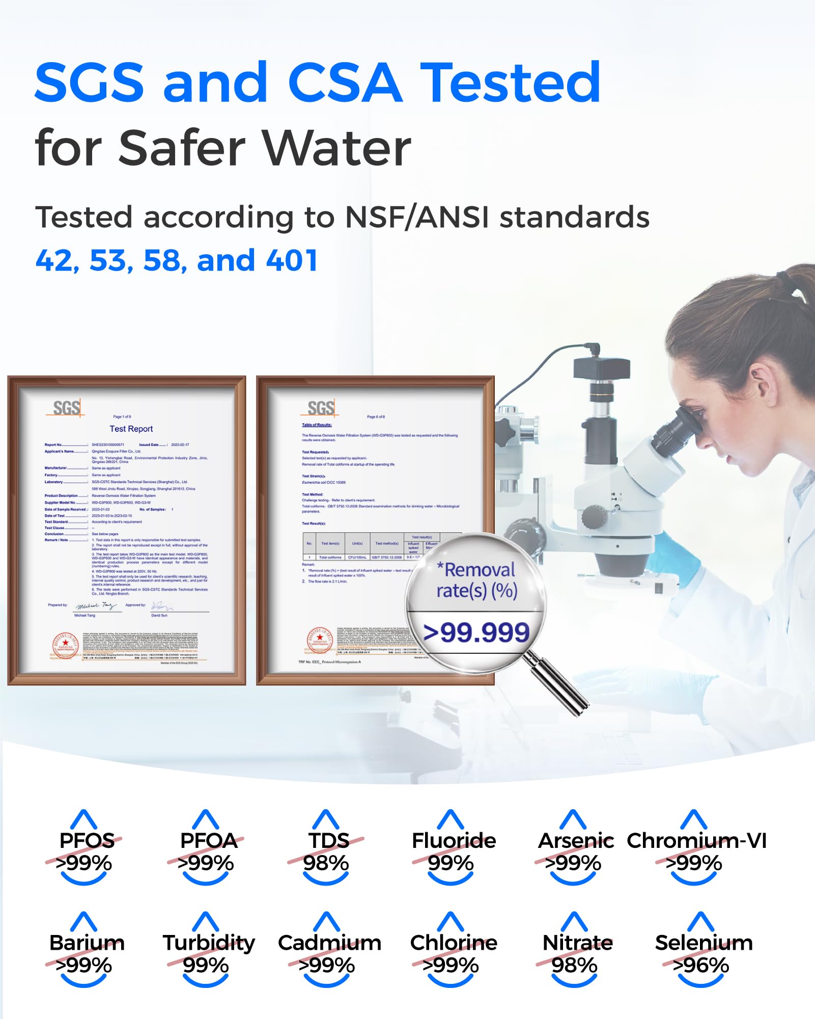 Waterdrop WD-G2P600-RO PET pleated membrane expands filtration area for thorough filtration
