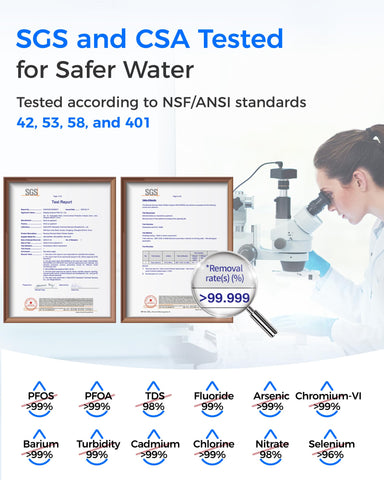Waterdrop WD-G2P600-RO PET pleated membrane expands filtration area for thorough filtration