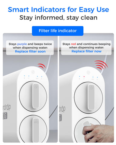 Waterdrop WD-G2P600-RO PFAS reduction supports cleaner hydration
