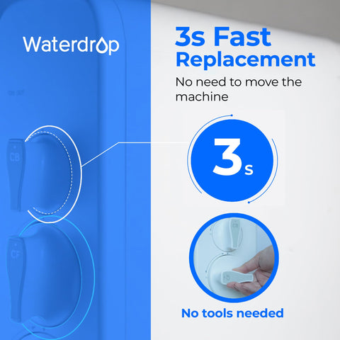 Waterdrop WD-G3-CB filter compatibility label on packaging