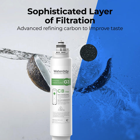 Waterdrop WD-G3-CB filter installation twist, tool-free replacement