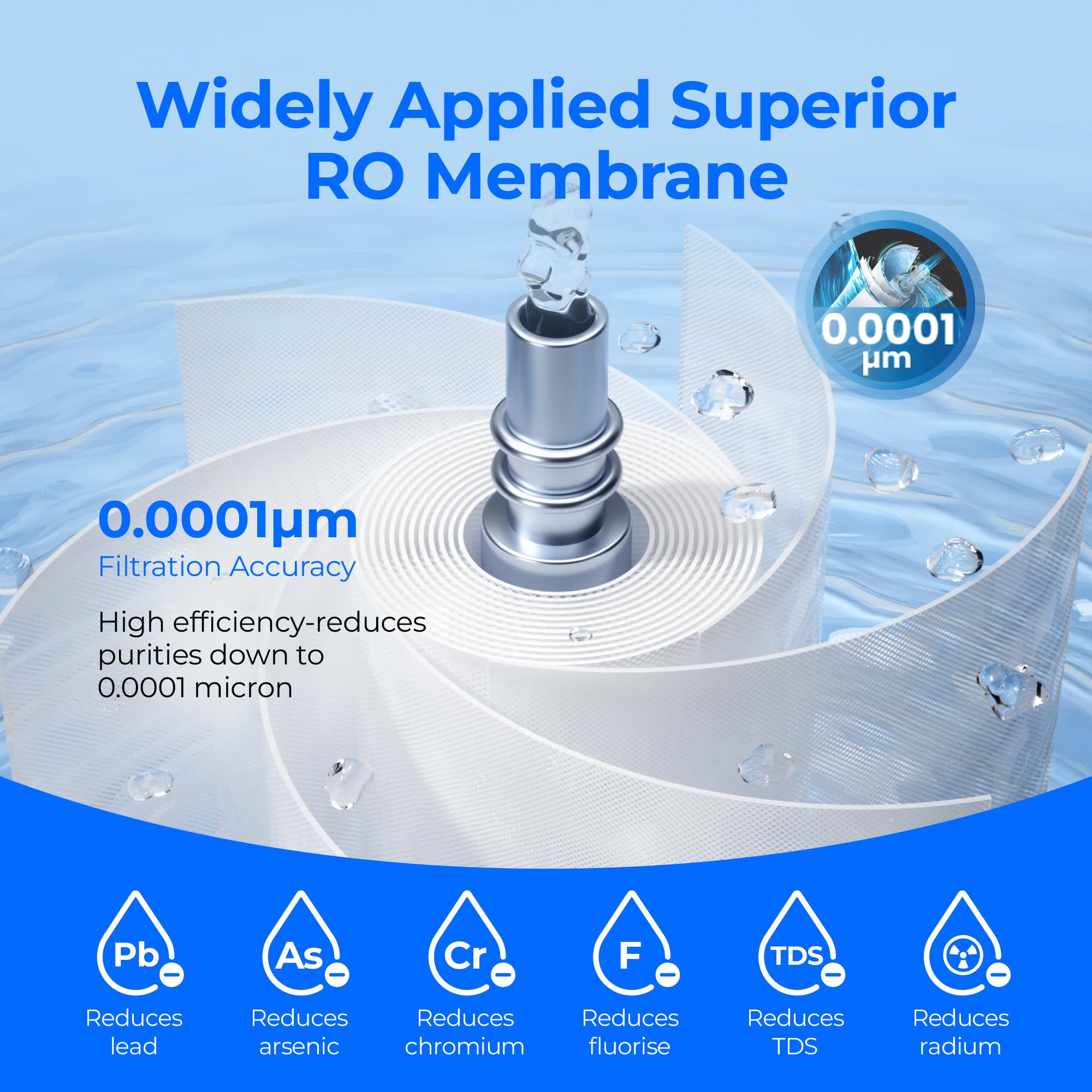 Waterdrop WD-G3-N2RO membrane technology delivers ultra-fine filtration.