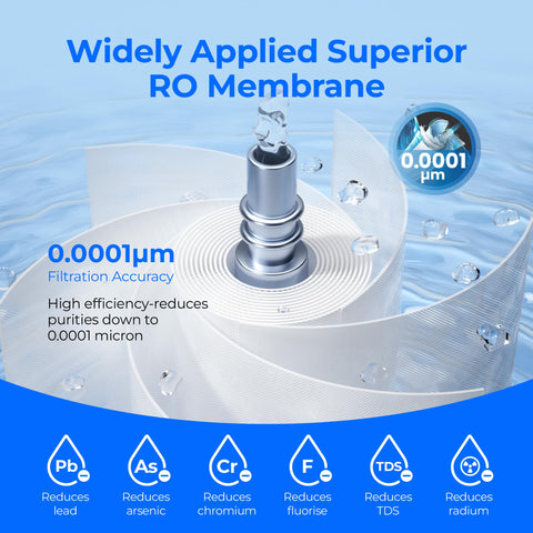 Waterdrop WD-G3-N2RO membrane technology delivers ultra-fine filtration.