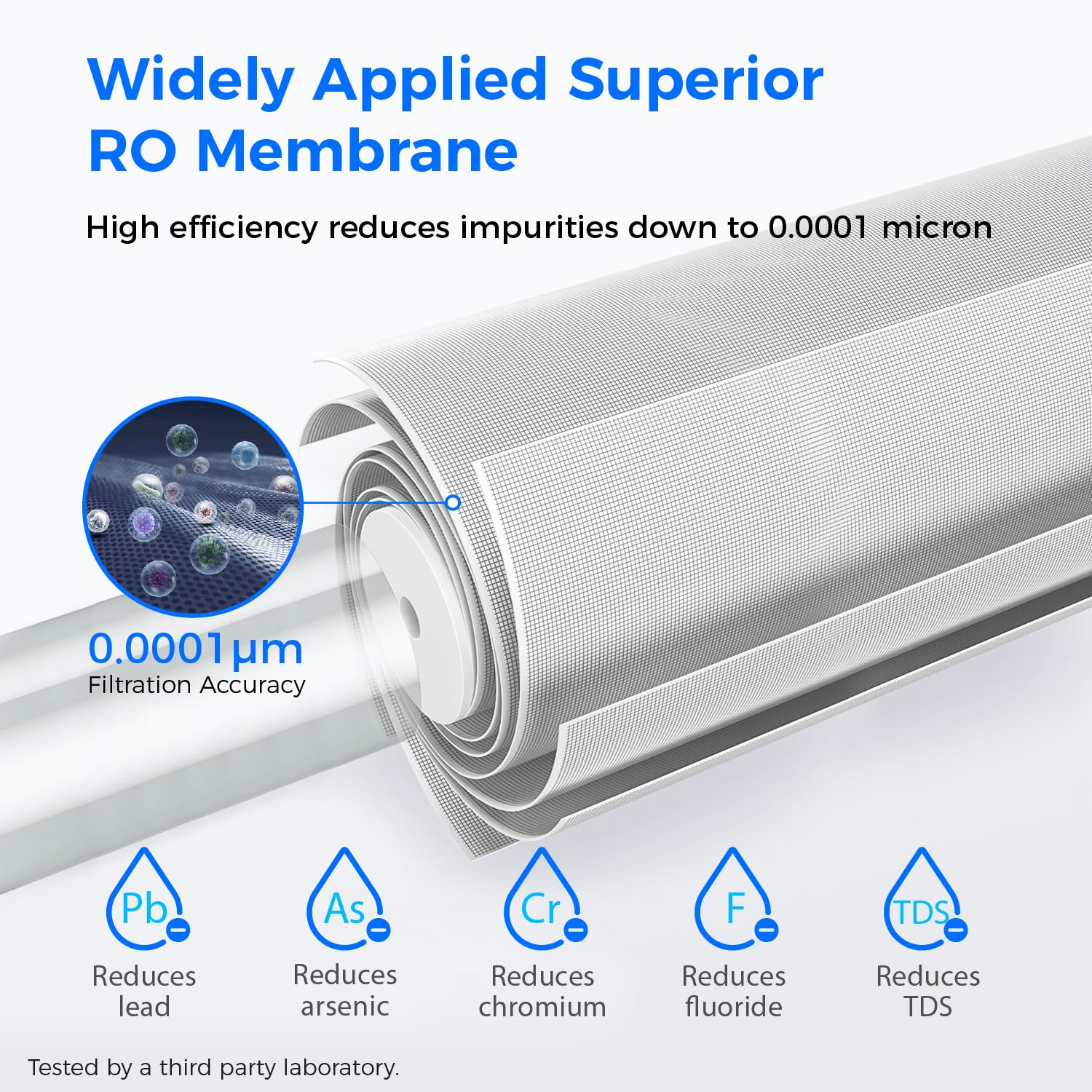 Waterdrop WD-G3P800-N2RO packaging box highlights ready-to-install RO upgrade.