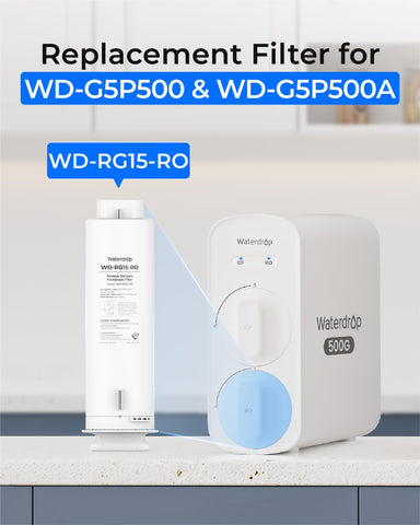 Waterdrop WD-G5P500-RO cartridge closeup ready for easy replacement