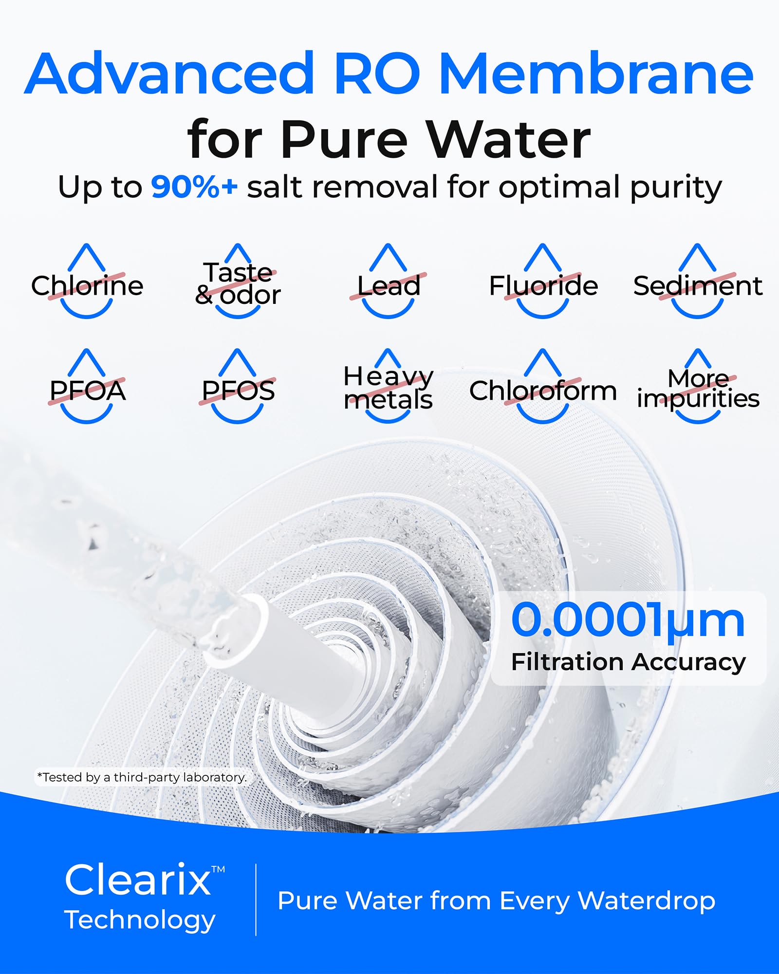 Waterdrop WD-G5P500-RO filter installed under-sink for compact filtration