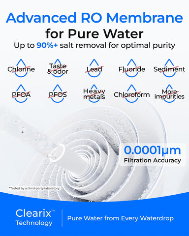 Waterdrop WD-G5P500-RO filter installed under-sink for compact filtration