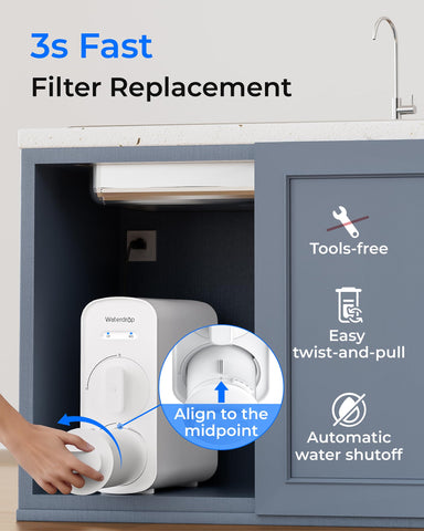 Third-party lab tested Waterdrop WD-G5P500-RO filter verifies solid filtration