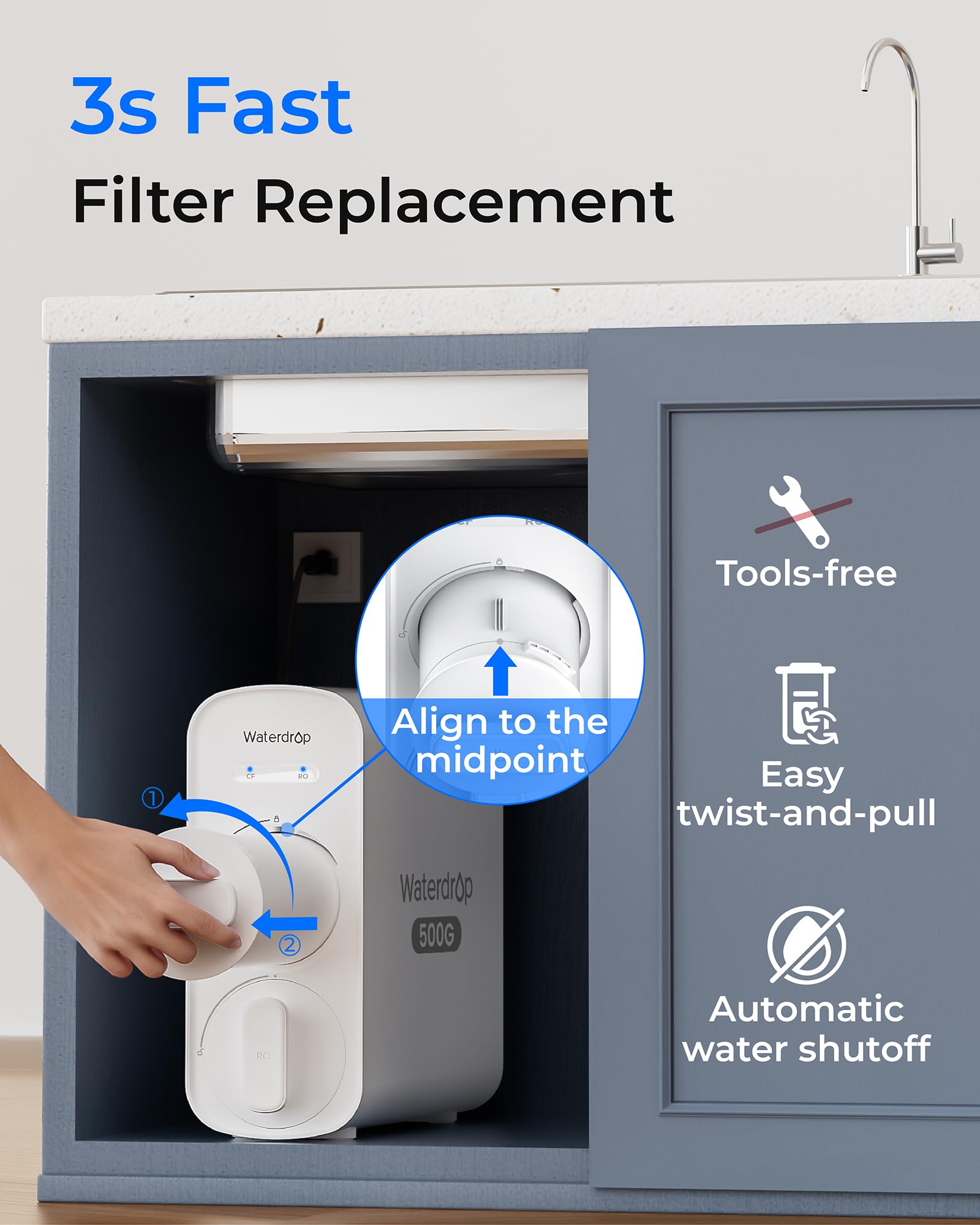 Waterdrop WD-G5P500A-CF lifetime label indicating six-month replacement cycle.