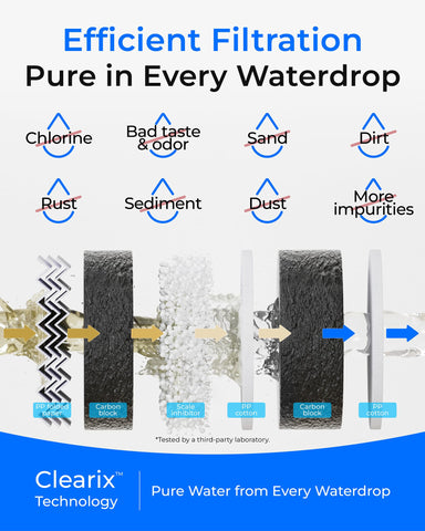 Waterdrop WD-G5P700-CF filter media reduces chlorine and sediment taste.