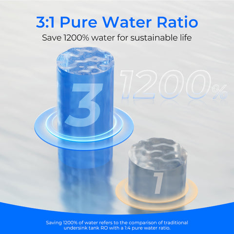 Waterdrop WD-K19RF-FK SGS-tested filter validates contaminant reduction.