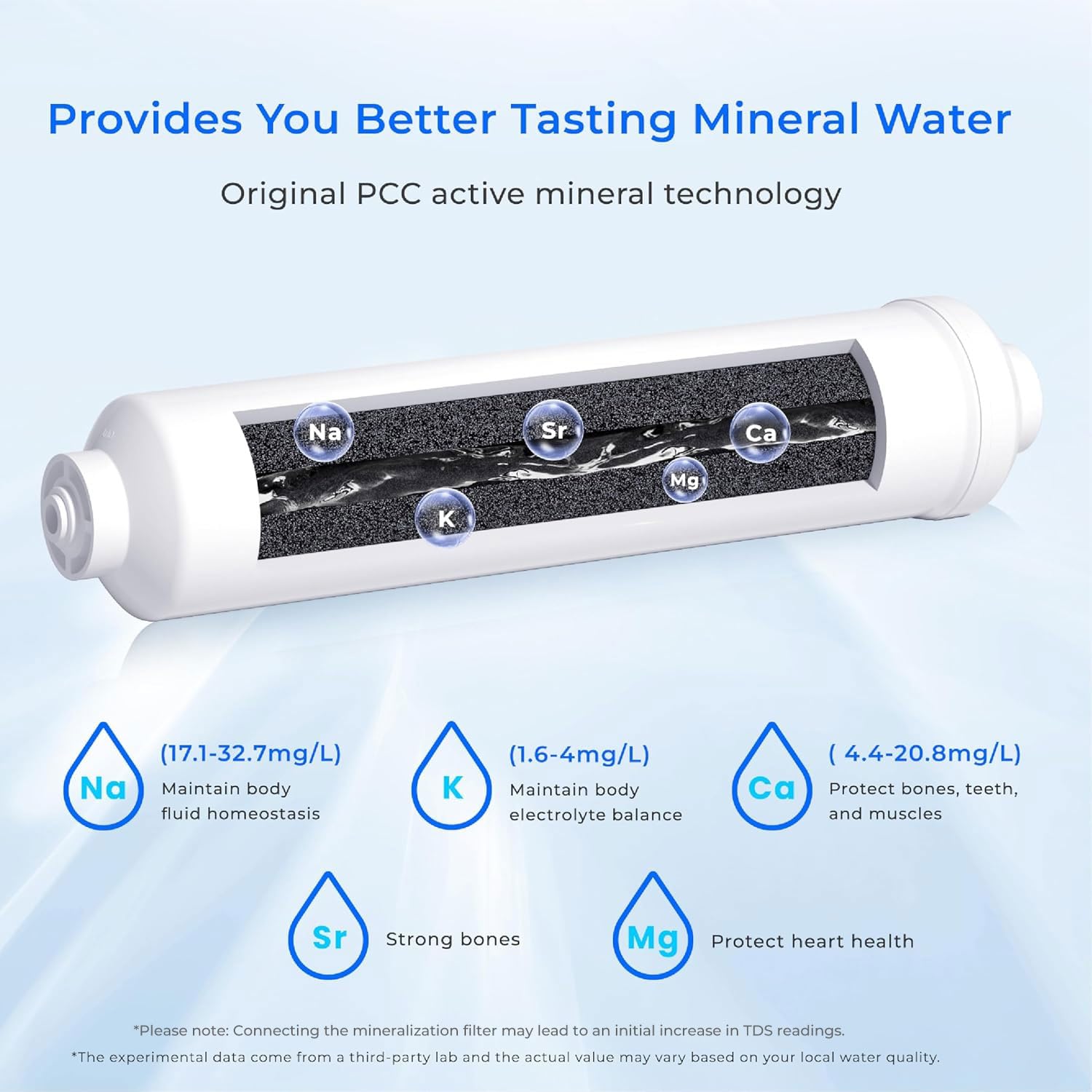 Waterdrop WD-MNR35 PCC mineral activation enhances mineral structure.