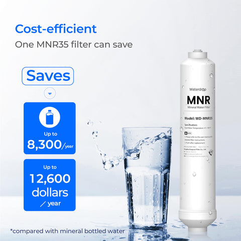 Waterdrop WD-MNR35 helps reduce bottled water usage with mineralized tap water