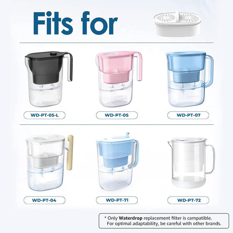 Waterdrop WD-PF-01A Plus filter lasting up to 200 gallons
