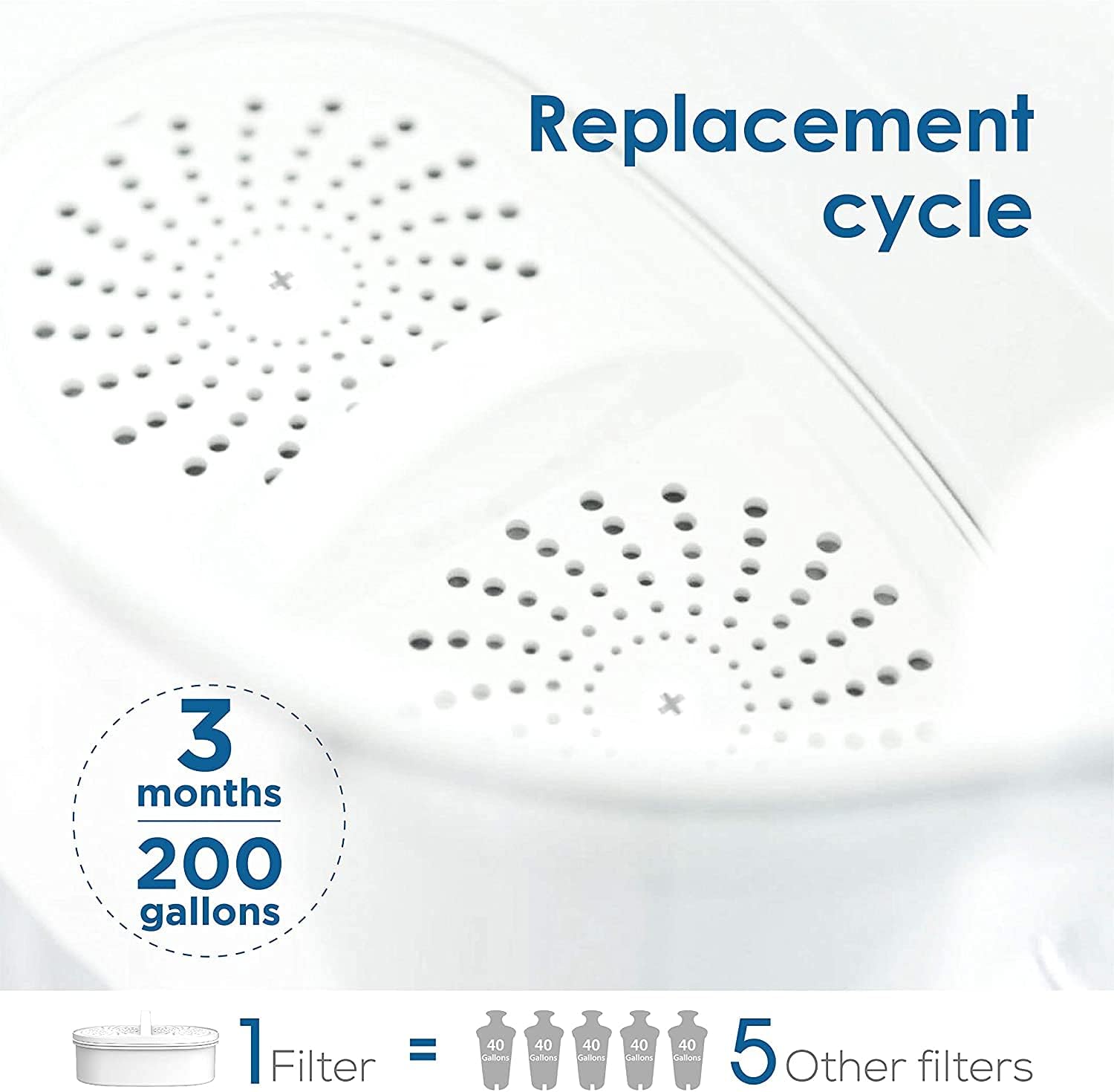 Waterdrop WD-PF-01A Plus eco-friendly design reduces waste