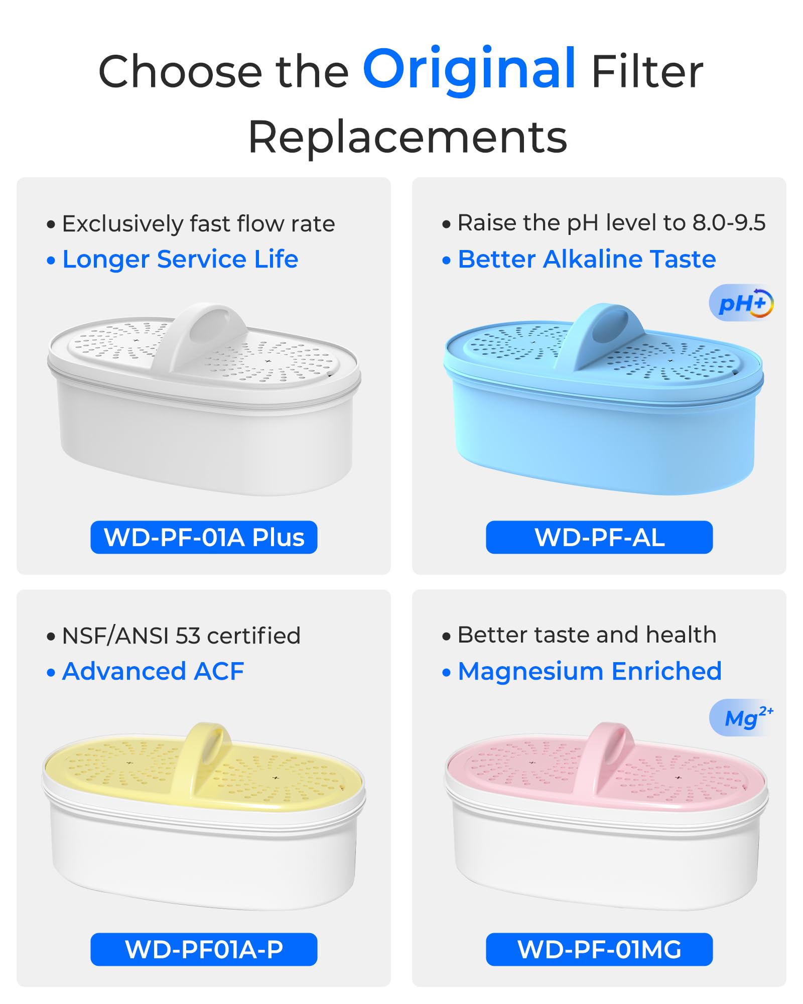Waterdrop WD-PF-01A Plus filter reduces lead and other impurities.