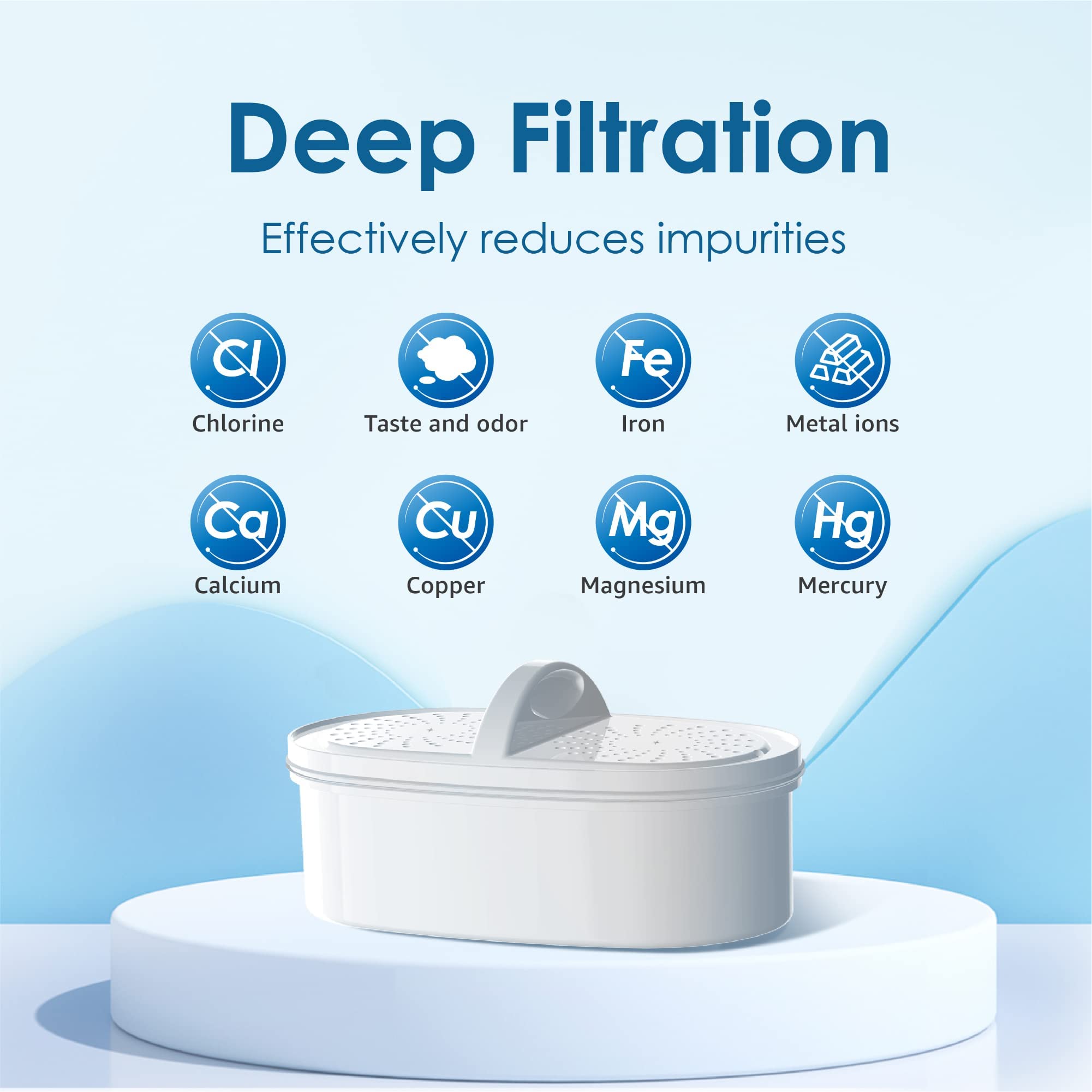 Waterdrop WD-PF-01A Plus filter minimizes chlorine taste and odor.