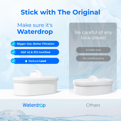 Waterdrop WD-PF-01A Plus showcases multi-stage filtration technology for purer water
