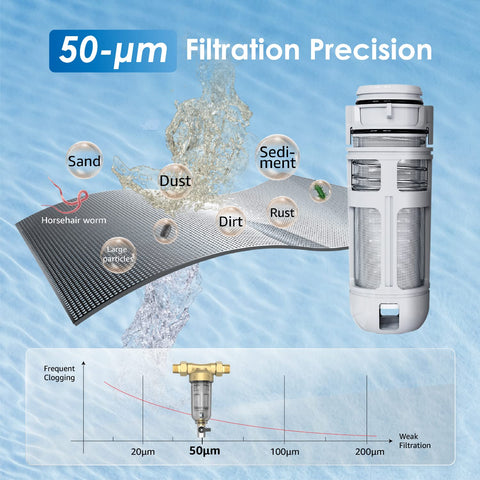Waterdrop WD-PFA replacement filter packaging showcases ready-to-use sediment filtration.