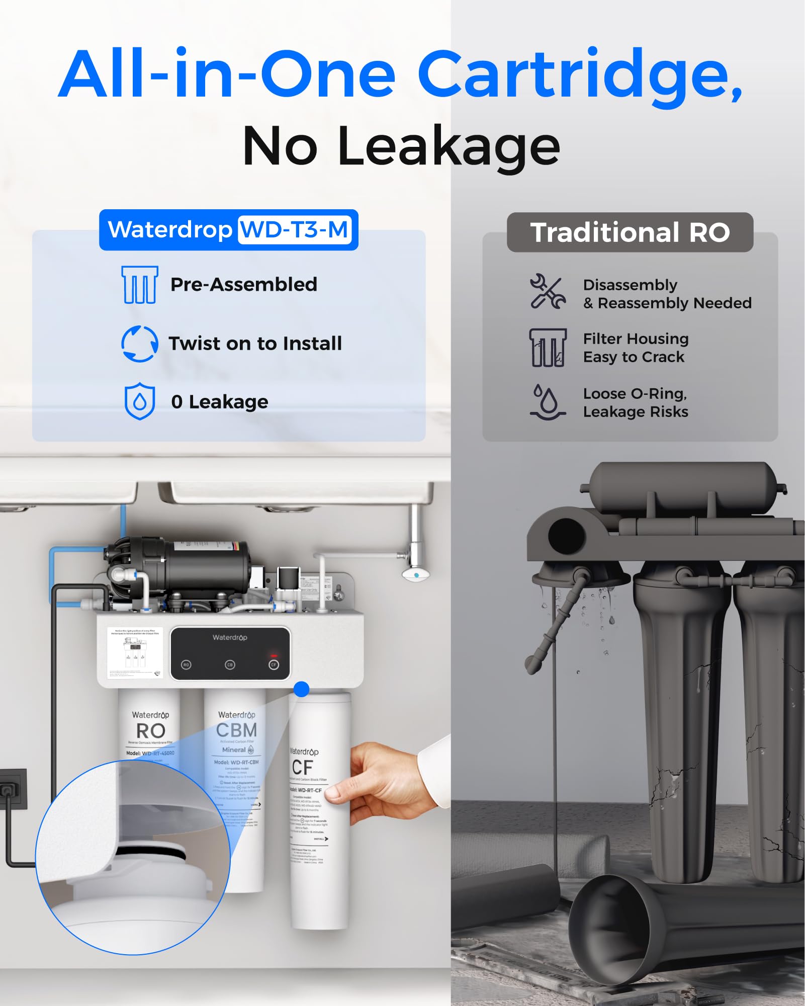 Waterdrop WD-T3-RCMO easy 3-second cartridge swap demonstration