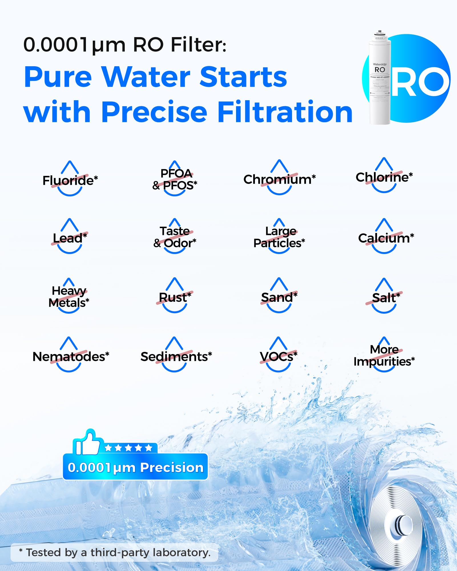 Waterdrop WD-T3-RCMO long-life filters up to 1,056 gallons