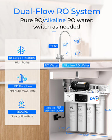 Waterdrop WD-T4-A purified water stream demonstrates clean-tasting water at tap.