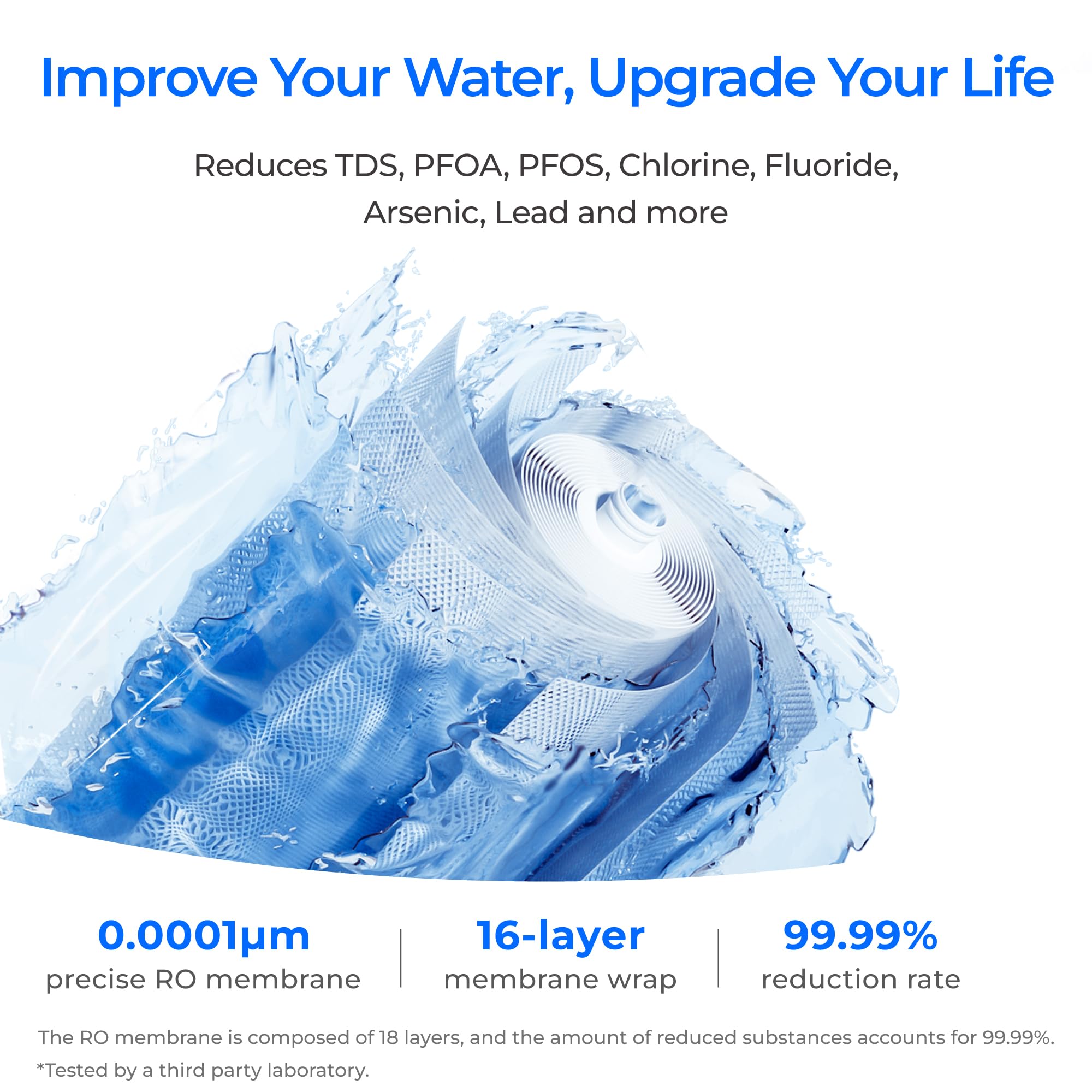 Waterdrop WD-X12 certifications highlight NSF/ANSI and SGS testing credibility.