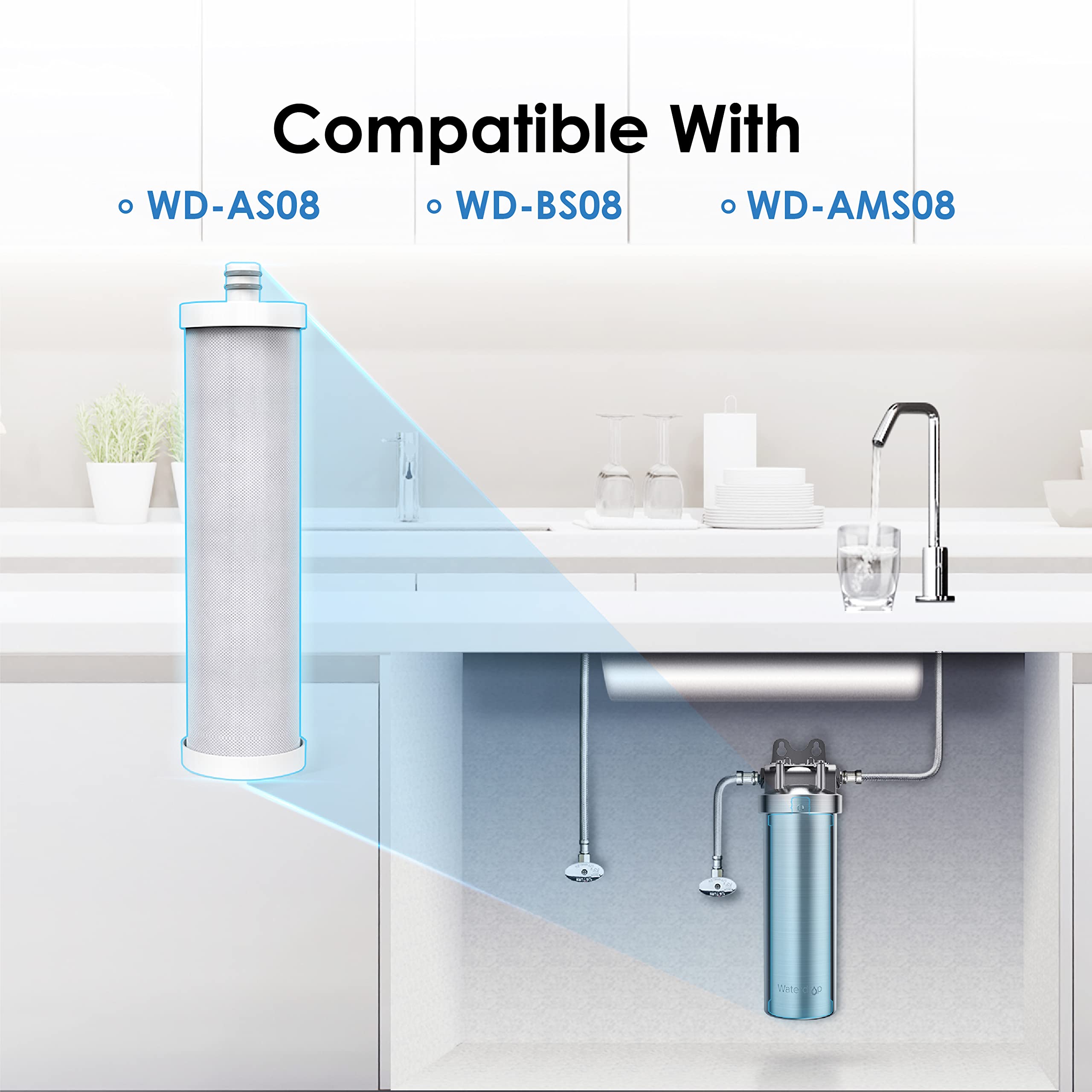 Waterdrop WF08 compatibility with WD-AS08 and WD-BS08 shown for easy swap.
