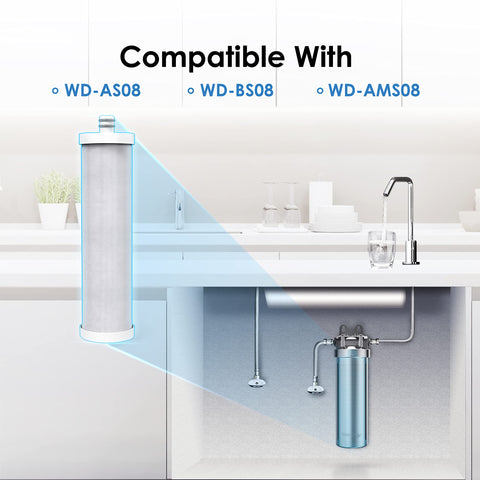 Waterdrop WF08 compatibility with WD-AS08 and WD-BS08 shown for easy swap.