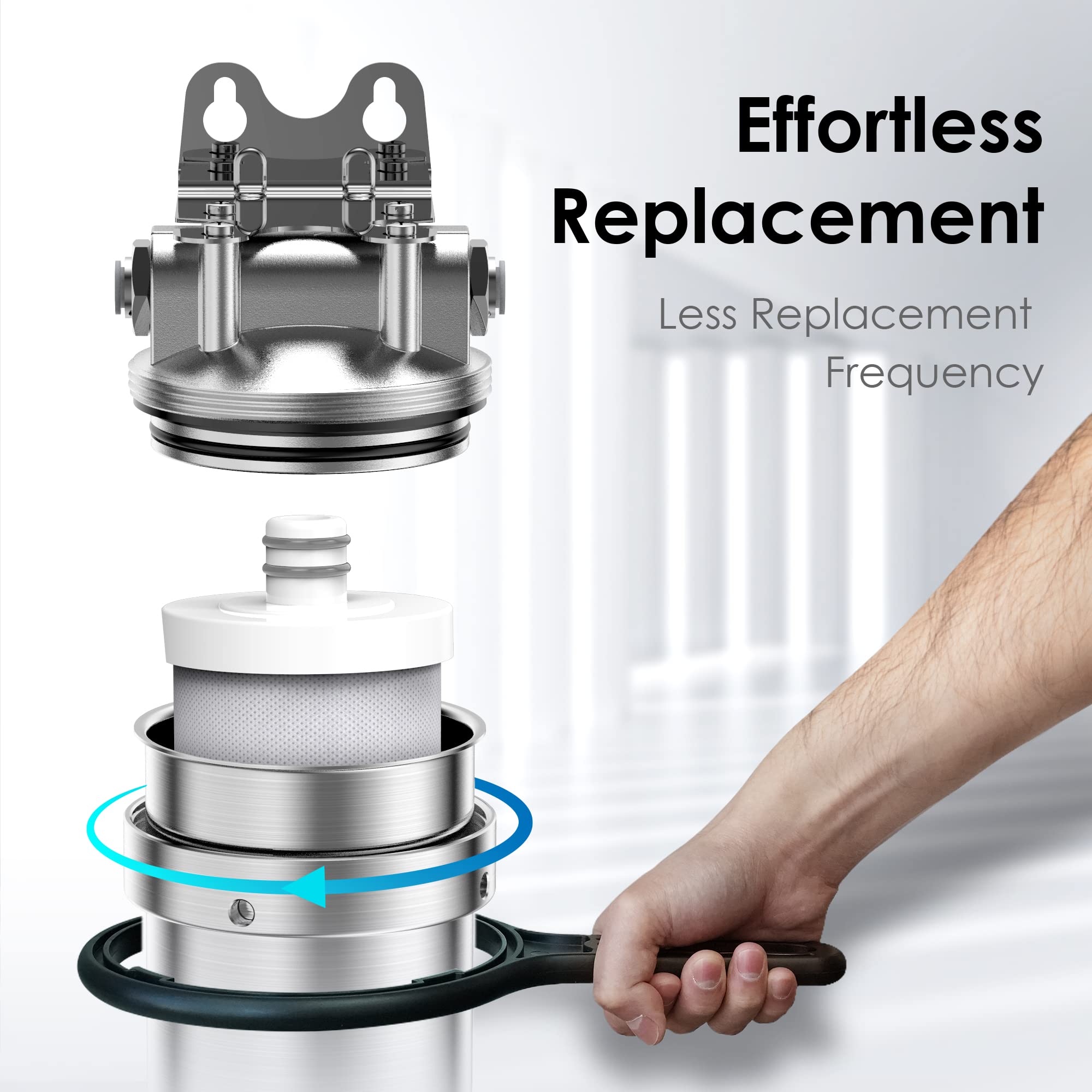 Waterdrop WF08 easy replacement housing twist, minimal downtime.
