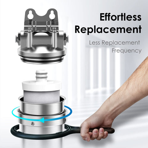 Waterdrop WF08 easy replacement housing twist, minimal downtime.