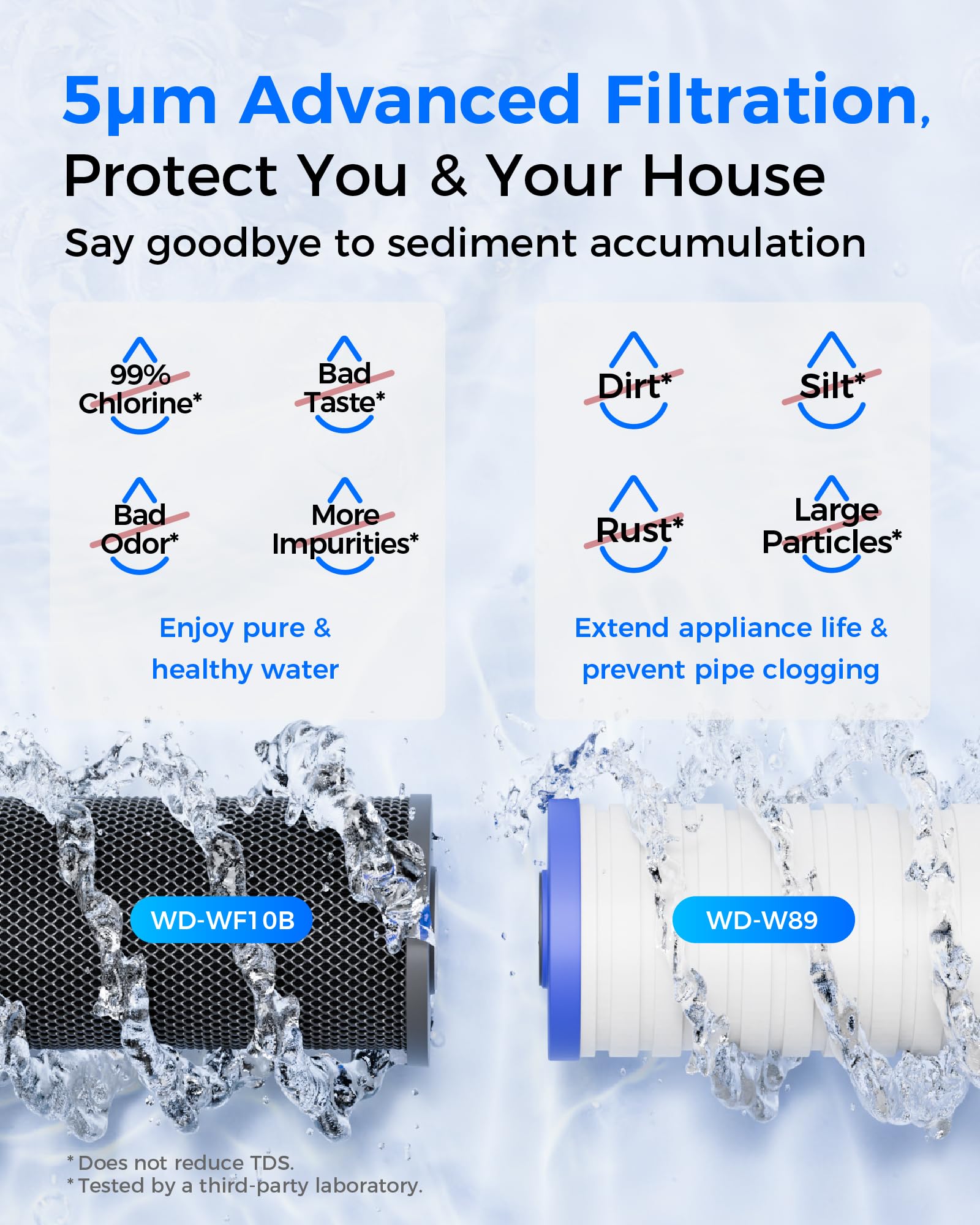 Waterdrop WD-WF10BG-compatible cartridge installed in 10x4.5-inch system
