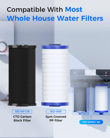 Waterdrop grooved PP filter cartridge captures sediment for clearer water