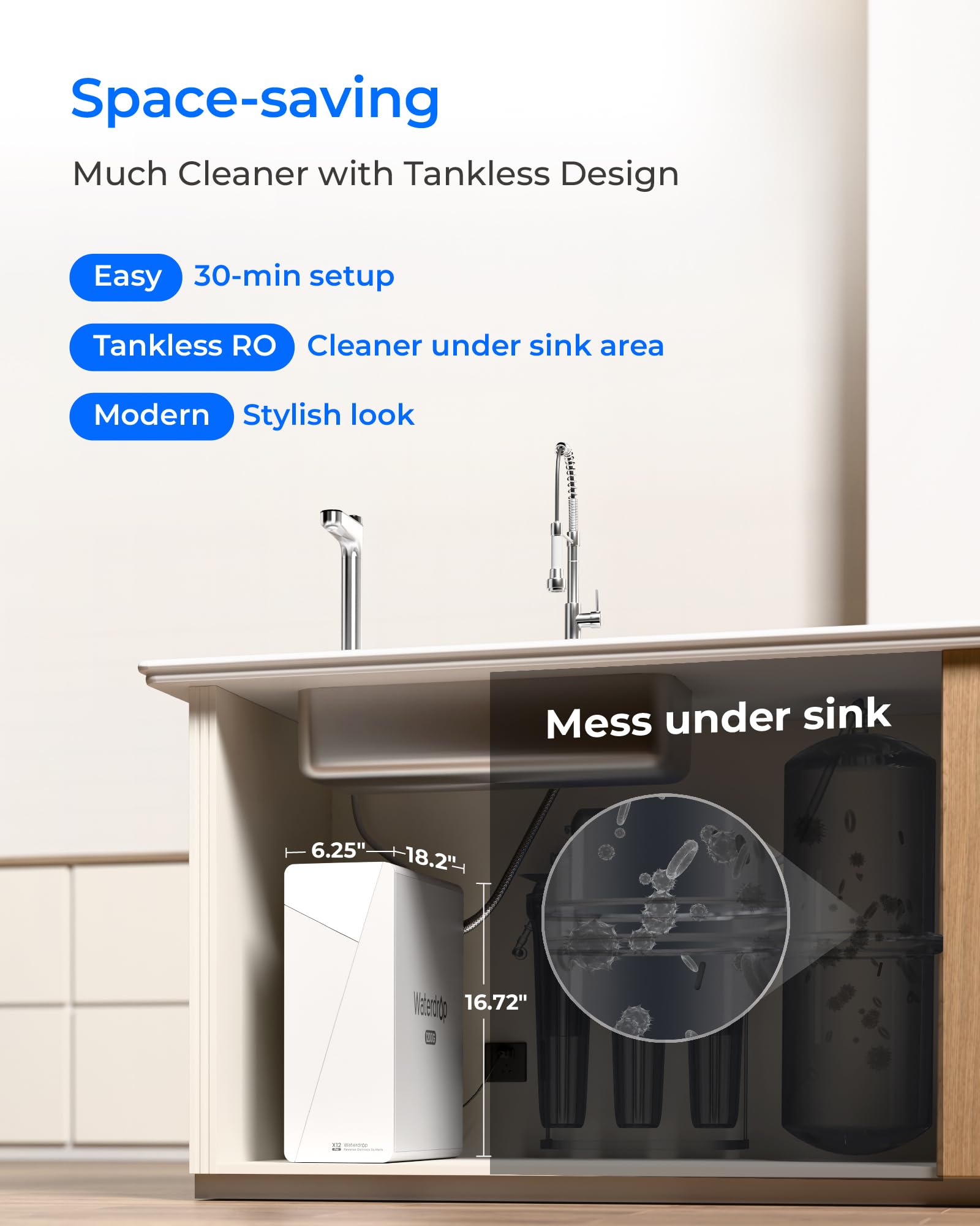 Sustainable water solution with 3:1 pure water ratio and long-lasting filters