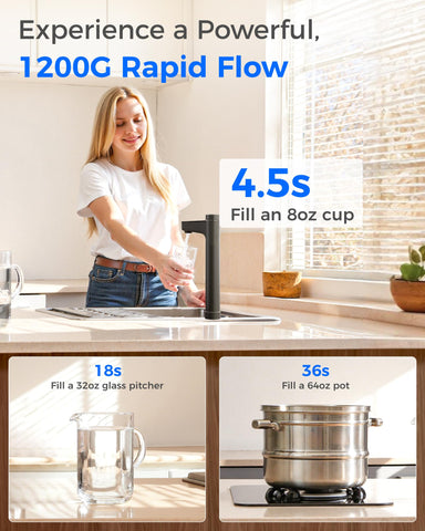 Waterdrop X12 3 to 1 pure to drain ratio reduces waste.