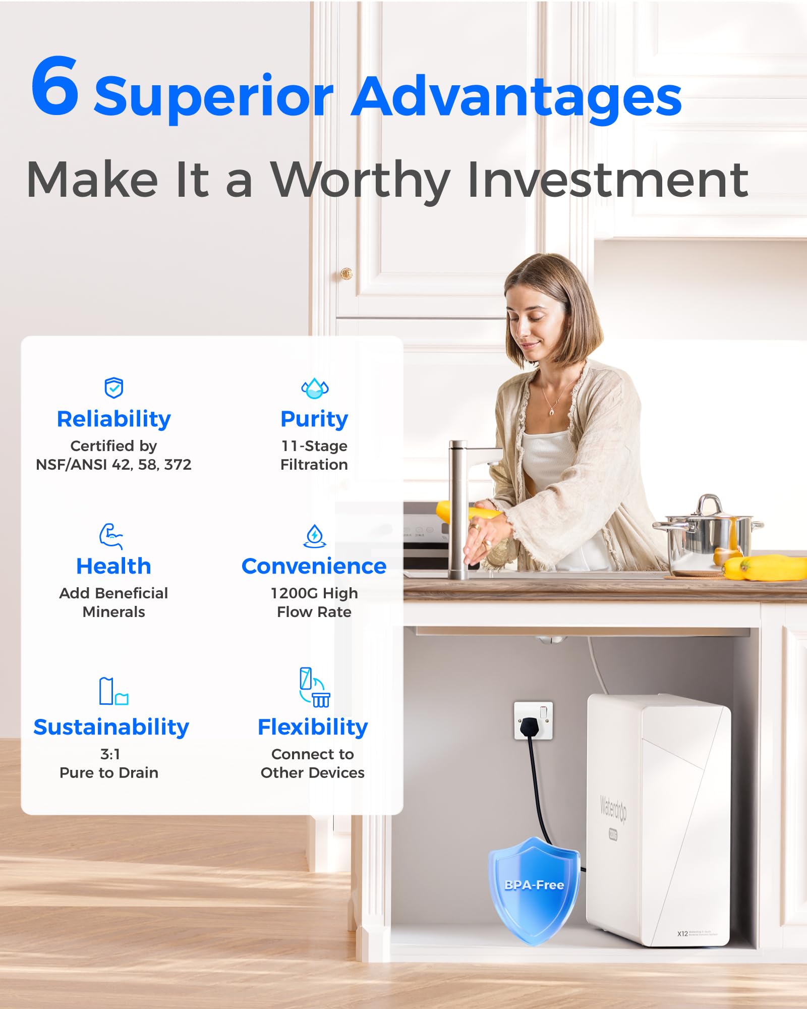 Waterdrop X12 under-sink installation view demonstrating space-saving tankless design