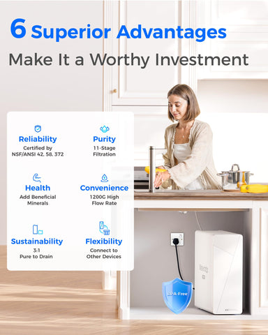 Waterdrop X12 under-sink installation view demonstrating space-saving tankless design