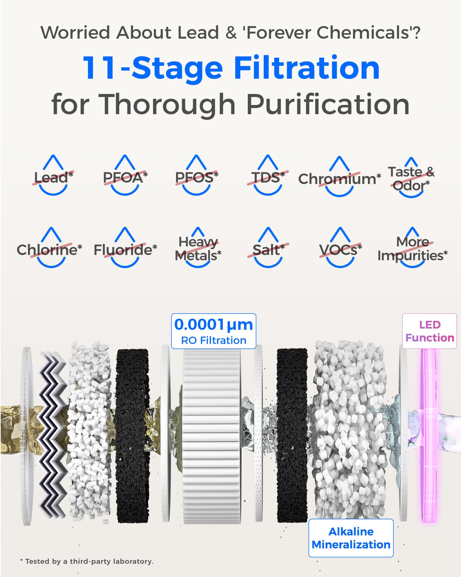 Waterdrop X12 under-sink install demonstrates space-saving setup.