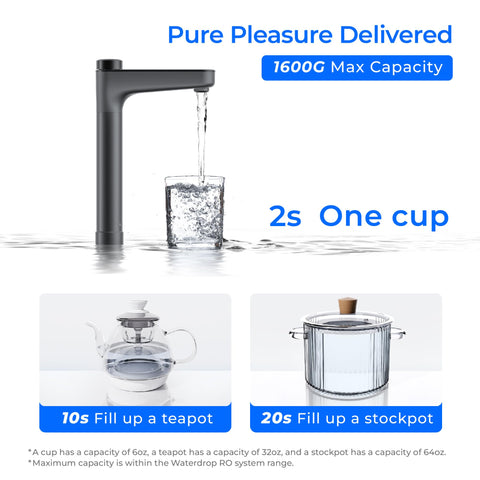 Waterdrop X16 energy-saving mode lowers power usage in quiet hours.