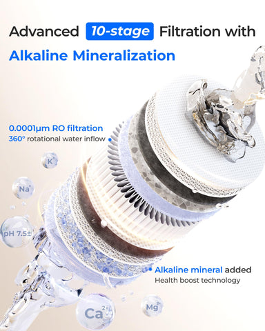 Waterdrop X8 800 GPD flow provides fast purified water for families.