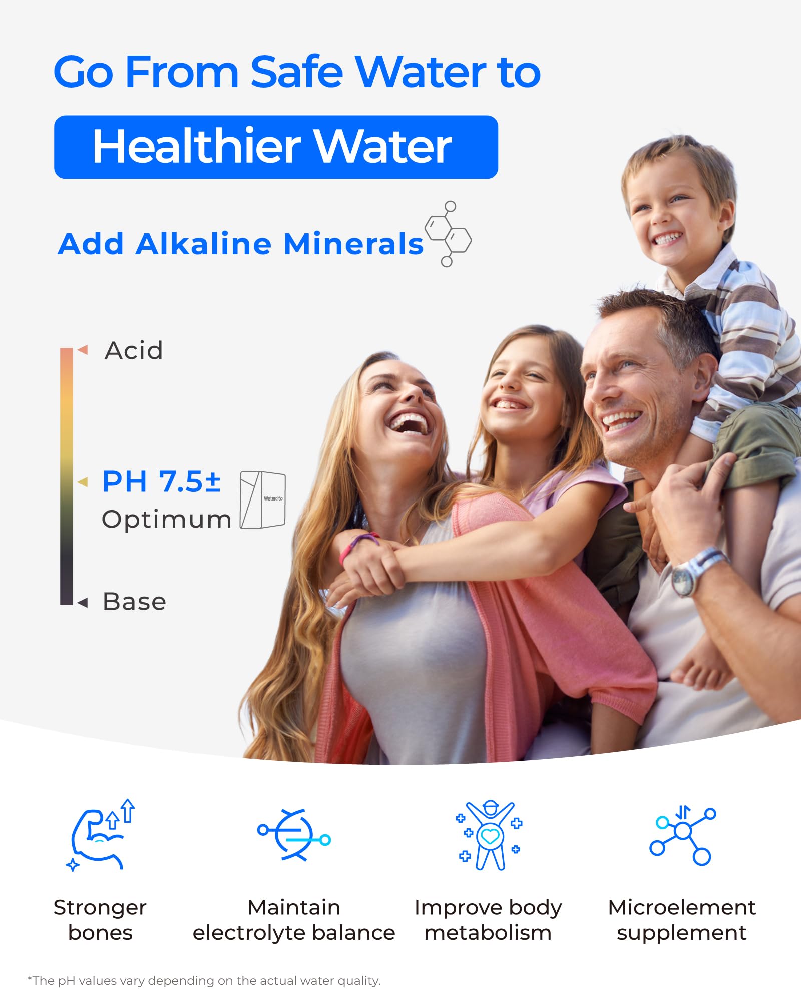 Waterdrop X8 smart faucet with digital readout shows TDS and filter life.