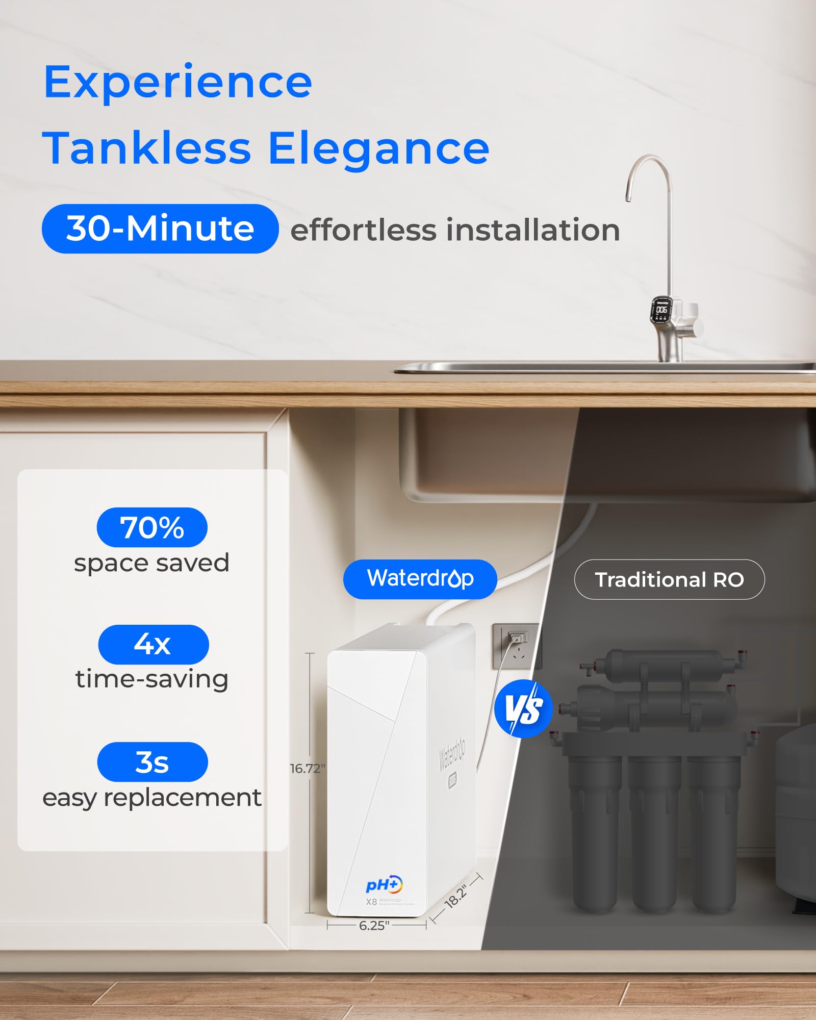 Waterdrop X8 compact under-sink installation shown for easy DIY setup.
