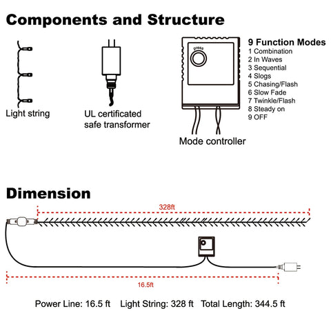 Waterglide timer remote enabling scheduled on/off lighting